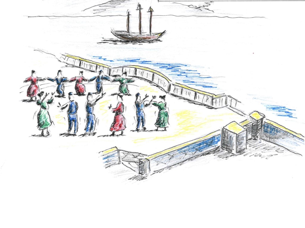 You are currently viewing Learning “Thalassaki Mou” – Greek Rhythm of 7/8