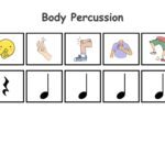 Read more about the article Body Percussion στην τάξη